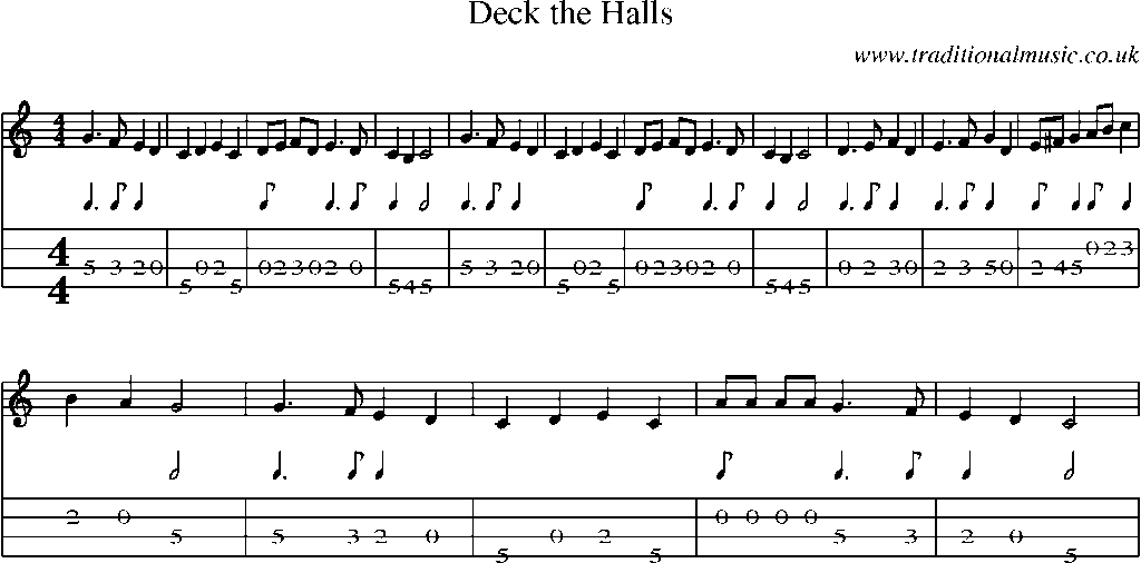 Mandolin Tab and Sheet Music for Deck The Halls
