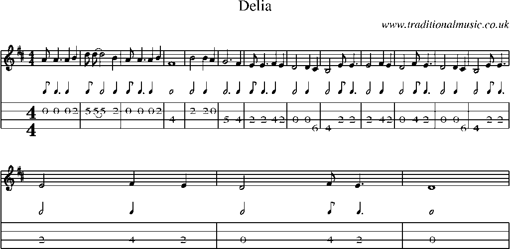 Mandolin Tab and Sheet Music for Delia