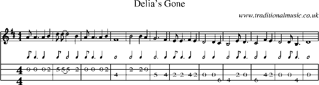Mandolin Tab and Sheet Music for Delia's Gone