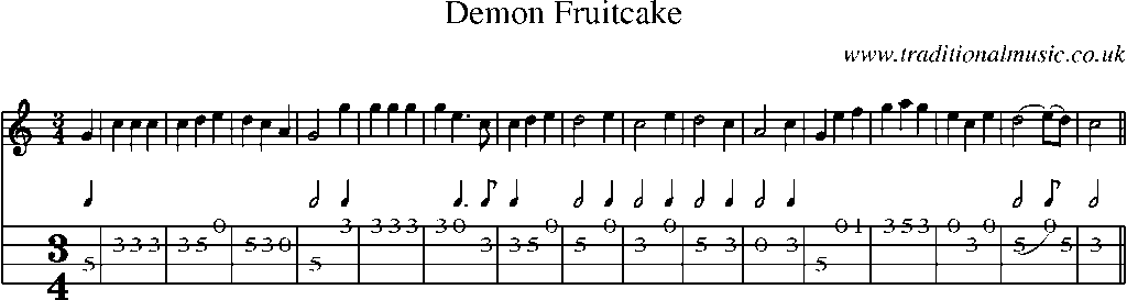 Mandolin Tab and Sheet Music for Demon Fruitcake