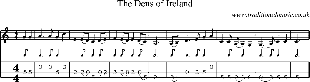 Mandolin Tab and Sheet Music for The Dens Of Ireland