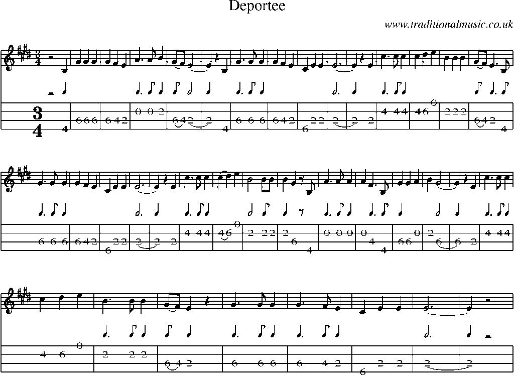 Mandolin Tab and Sheet Music for Deportee