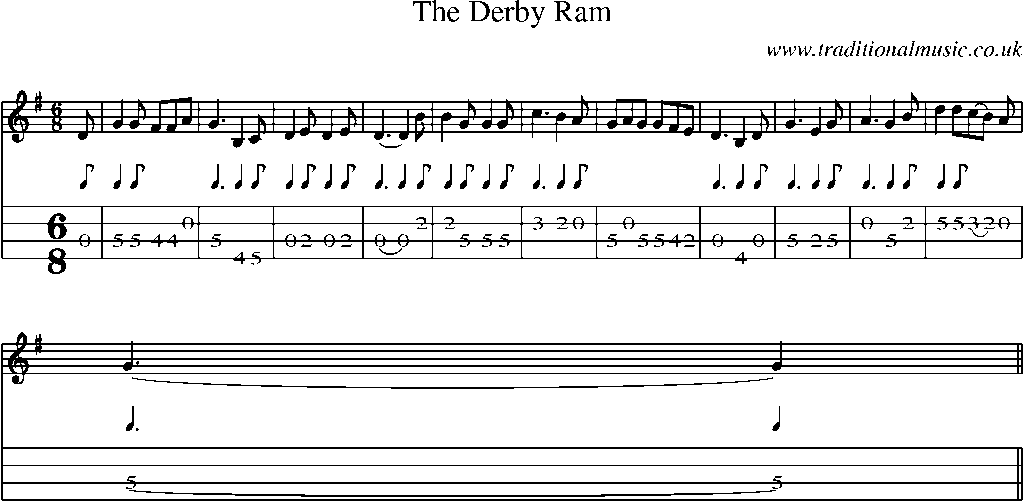Mandolin Tab and Sheet Music for The Derby Ram