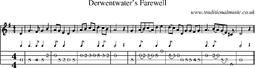Mandolin Tab and Sheet Music for Derwentwater's Farewell