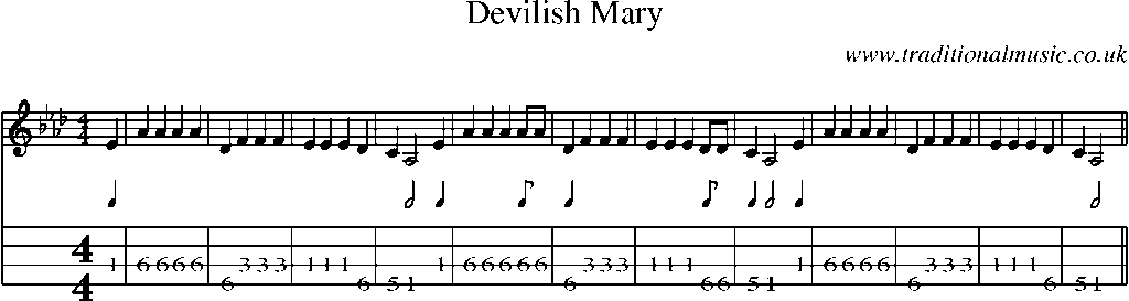 Mandolin Tab and Sheet Music for Devilish Mary