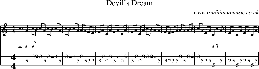 Mandolin Tab and Sheet Music for Devil's Dream