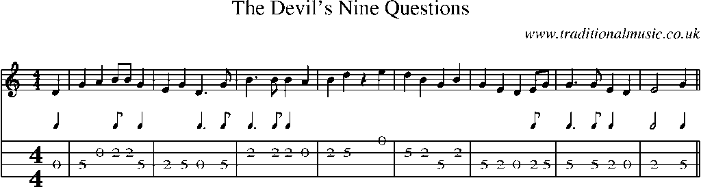 Mandolin Tab and Sheet Music for The Devil's Nine Questions