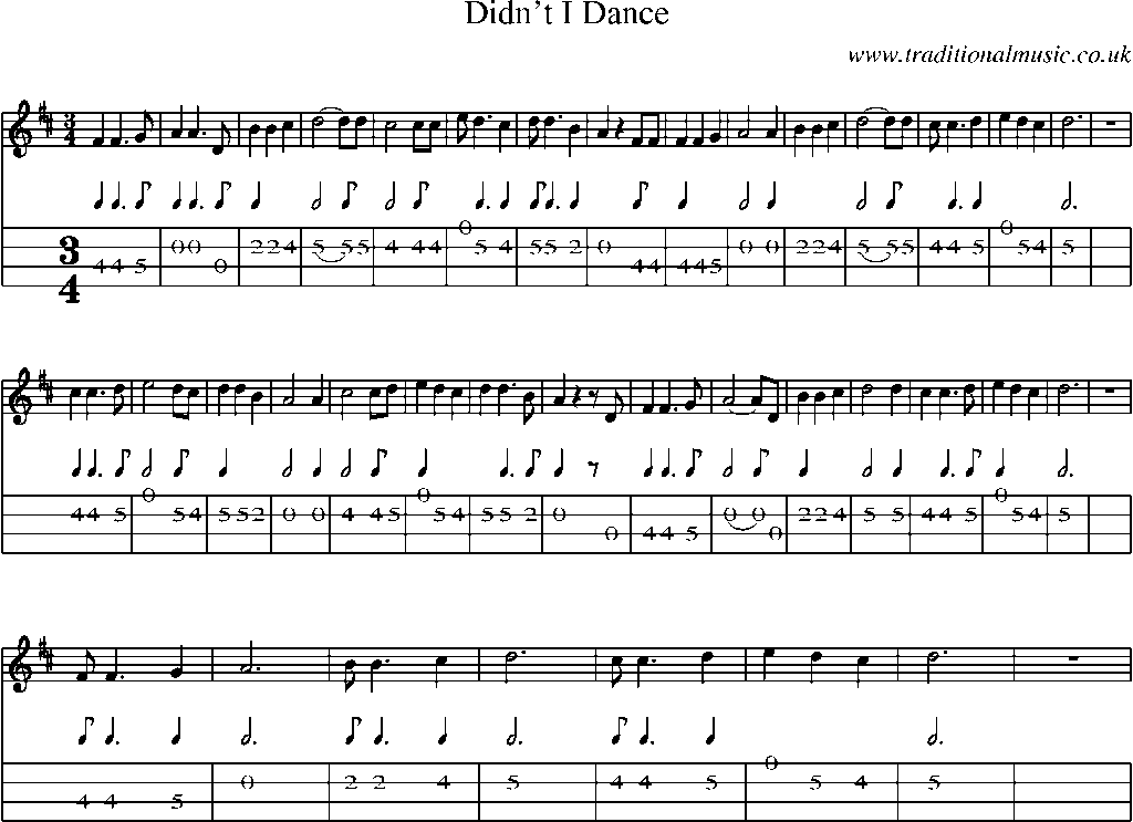 Mandolin Tab and Sheet Music for Didn't I Dance
