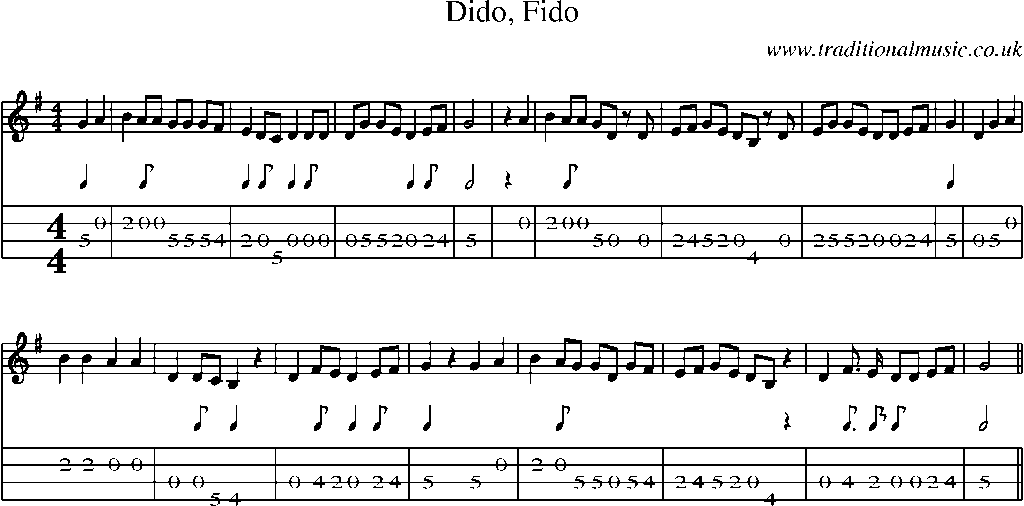 Mandolin Tab and Sheet Music for Dido, Fido