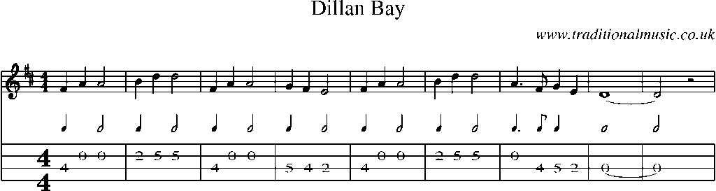 Mandolin Tab and Sheet Music for Dillan Bay