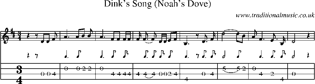 Mandolin Tab and Sheet Music for Dink's Song (noah's Dove)