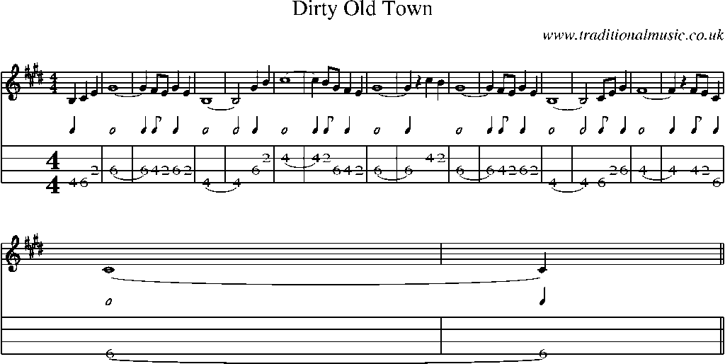 Mandolin Tab and Sheet Music for Dirty Old Town