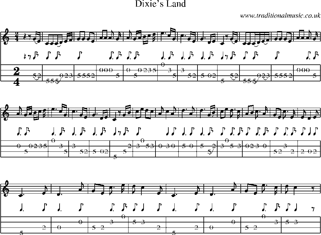 Mandolin Tab and Sheet Music for Dixie's Land