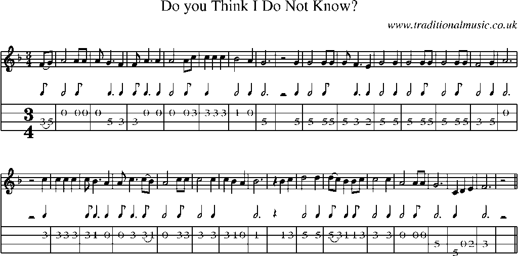 Mandolin Tab and Sheet Music for Do You Think I Do Not Know?