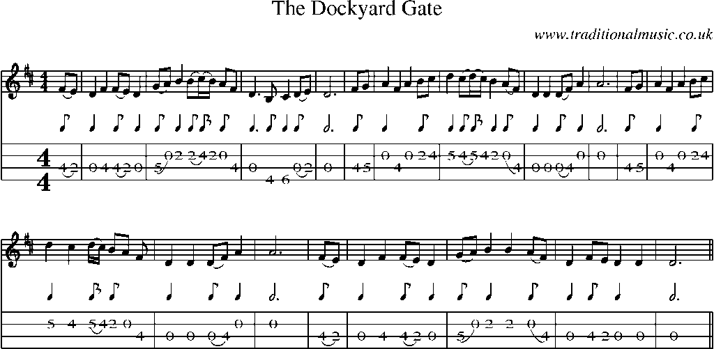 Mandolin Tab and Sheet Music for The Dockyard Gate