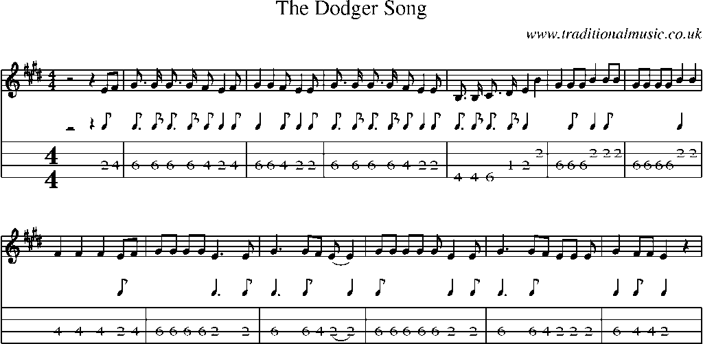 Mandolin Tab and Sheet Music for The Dodger Song