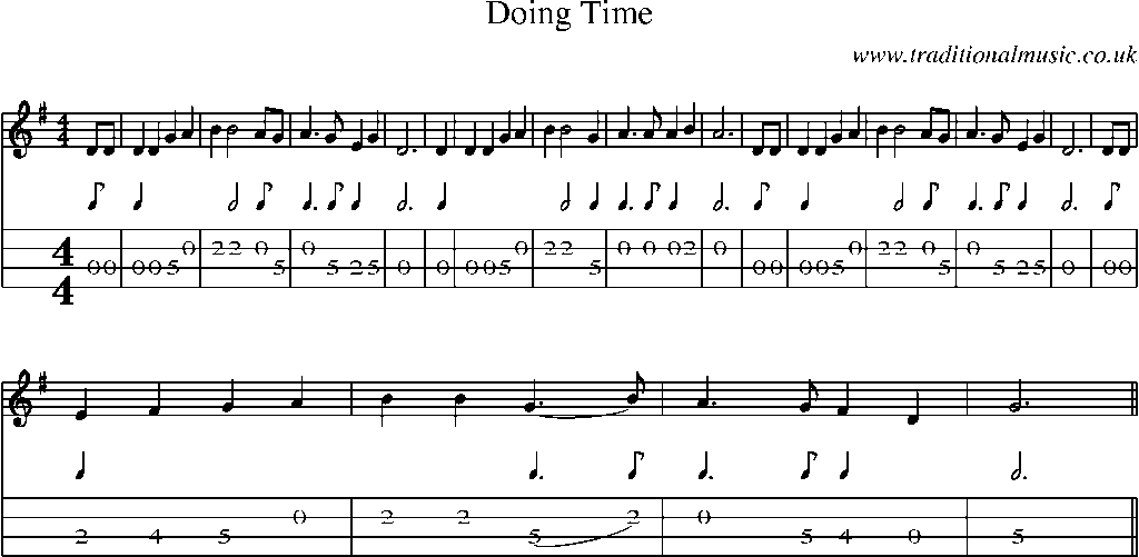 Mandolin Tab and Sheet Music for Doing Time