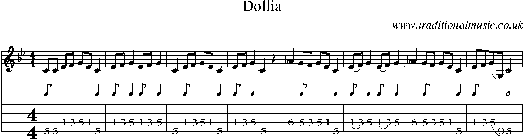 Mandolin Tab and Sheet Music for Dollia(1)