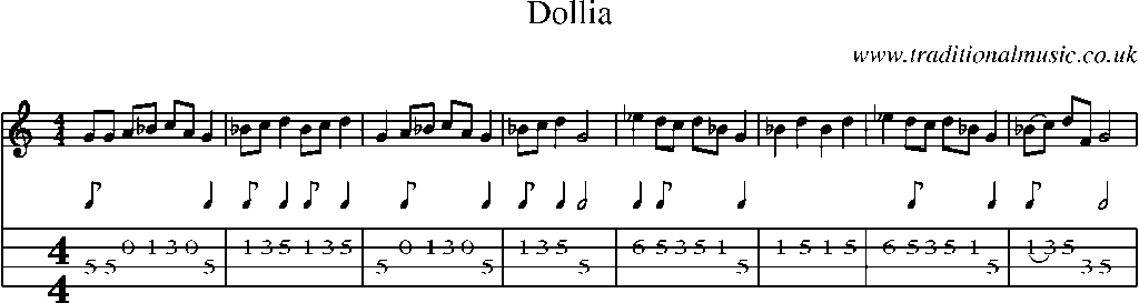Mandolin Tab and Sheet Music for Dollia