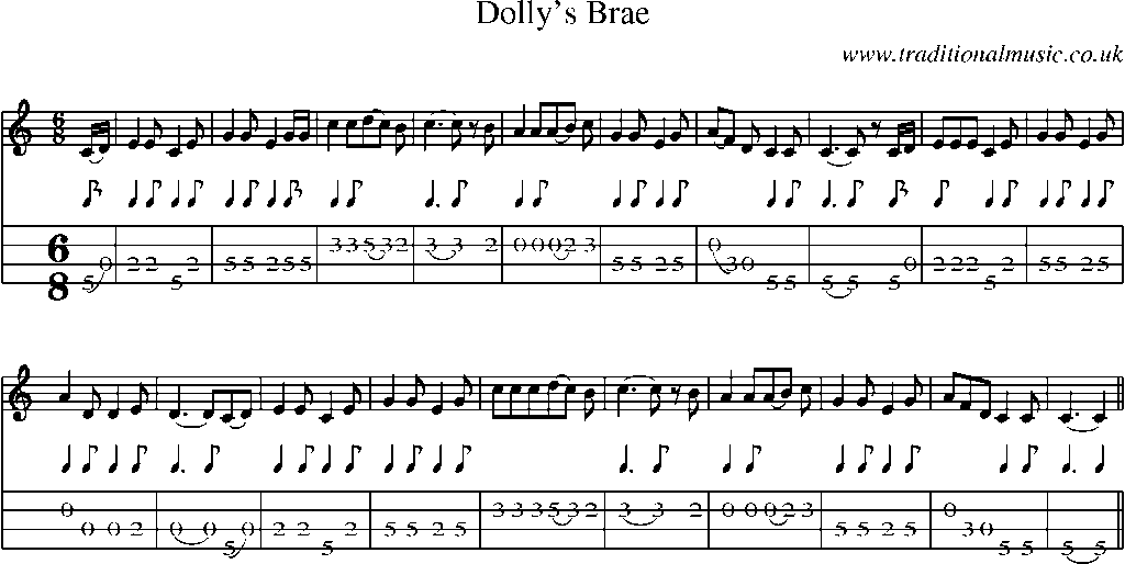 Mandolin Tab and Sheet Music for Dolly's Brae