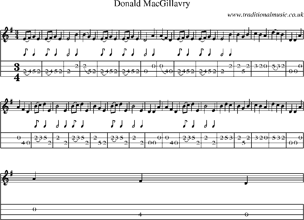 Mandolin Tab and Sheet Music for Donald Macgillavry