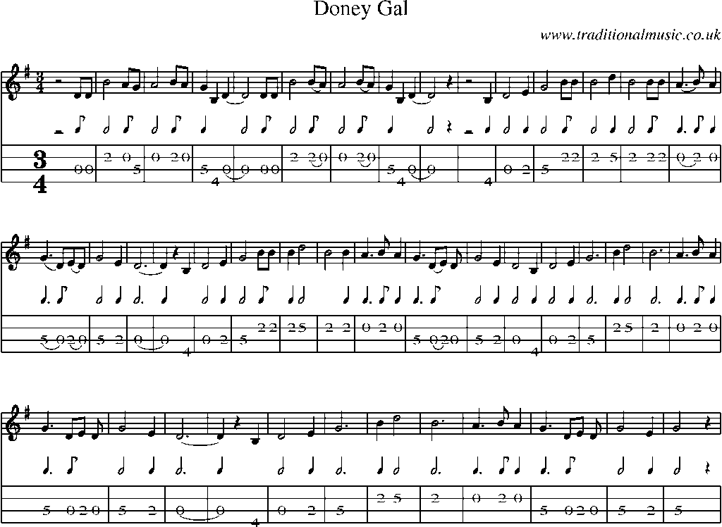 Mandolin Tab and Sheet Music for Doney Gal