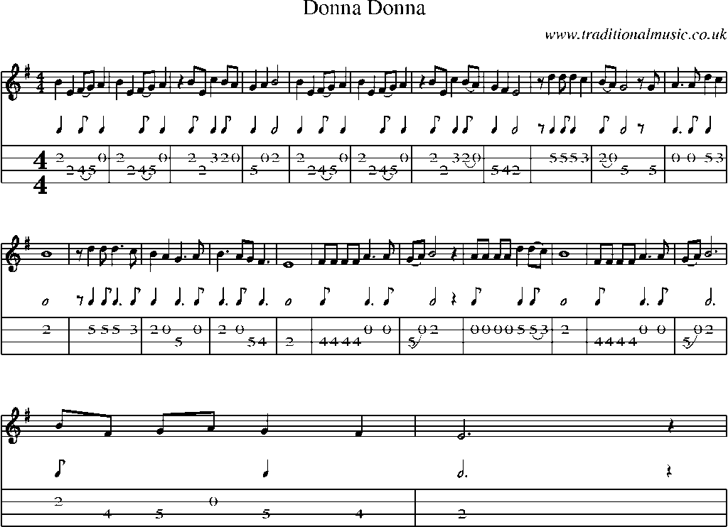 Mandolin Tab and Sheet Music for Donna Donna