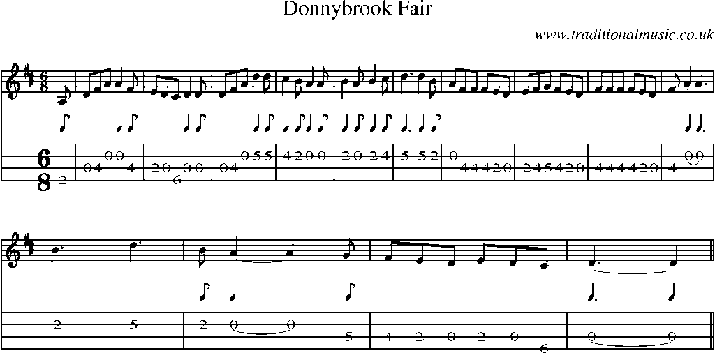 Mandolin Tab and Sheet Music for Donnybrook Fair