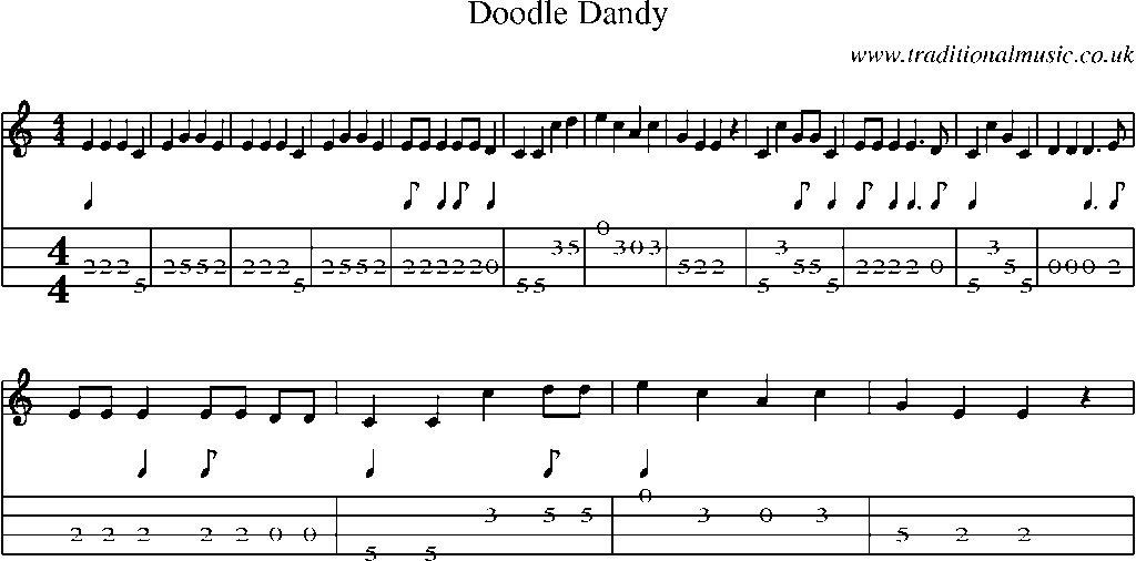 Mandolin Tab and Sheet Music for Doodle Dandy
