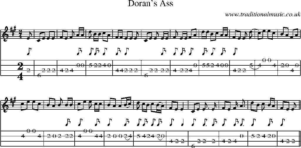Mandolin Tab and Sheet Music for Doran's Ass