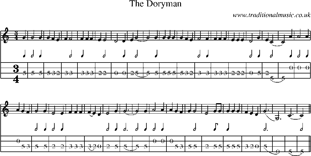 Mandolin Tab and Sheet Music for The Doryman