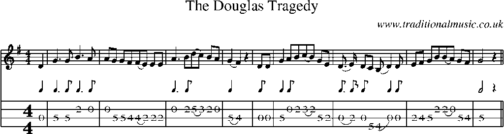 Mandolin Tab and Sheet Music for The Douglas Tragedy