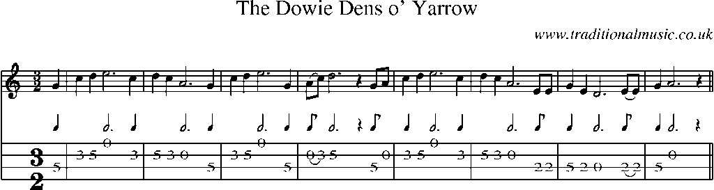 Mandolin Tab and Sheet Music for The Dowie Dens O' Yarrow(1)