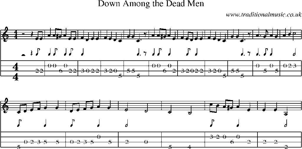 Mandolin Tab and Sheet Music for Down Among The Dead Men