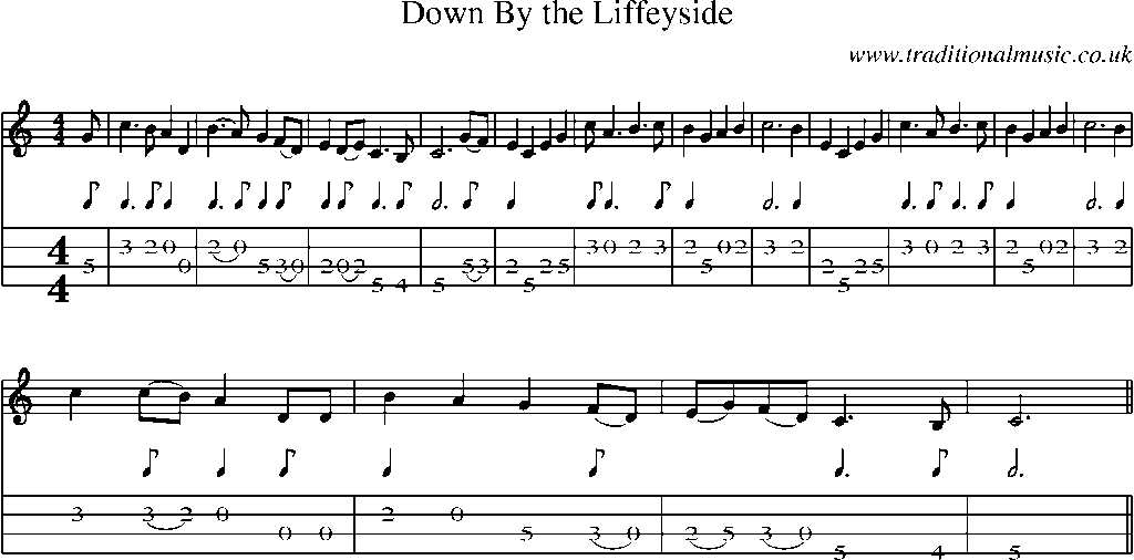 Mandolin Tab and Sheet Music for Down By The Liffeyside