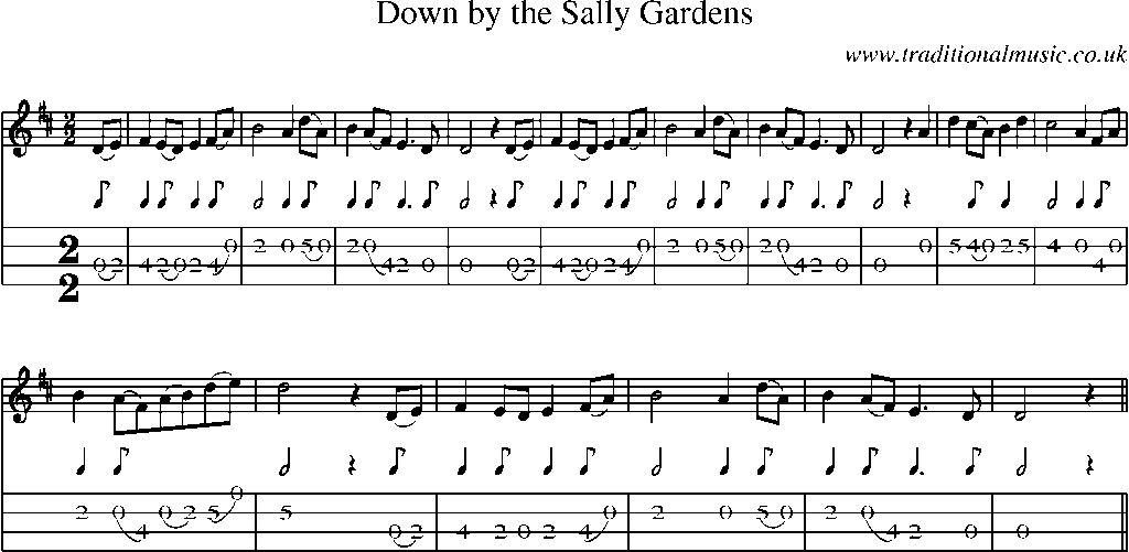 Mandolin Tab and Sheet Music for Down By The Sally Gardens