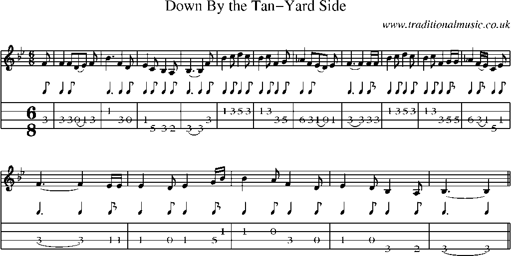 Mandolin Tab and Sheet Music for Down By The Tan-yard Side