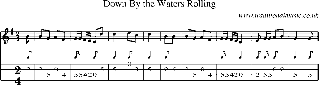 Mandolin Tab and Sheet Music for Down By The Waters Rolling