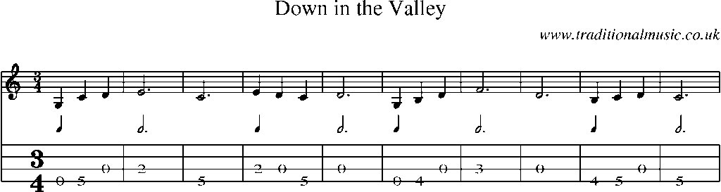 Mandolin Tab and Sheet Music for Down In The Valley