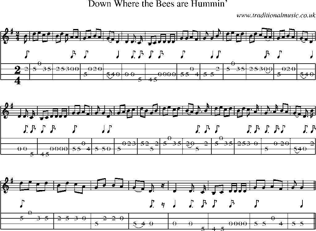 Mandolin Tab and Sheet Music for Down Where The Bees Are Hummin'