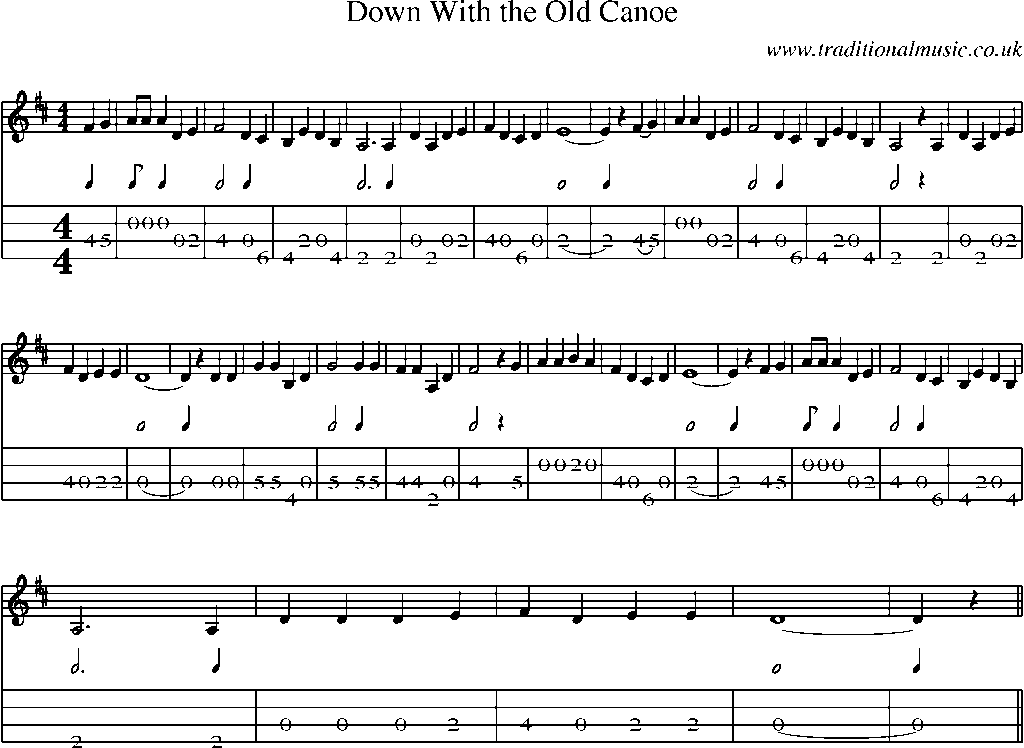 Mandolin Tab and Sheet Music for Down With The Old Canoe