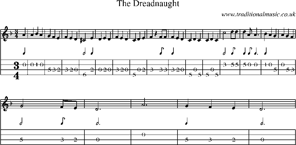 Mandolin Tab and Sheet Music for The Dreadnaught