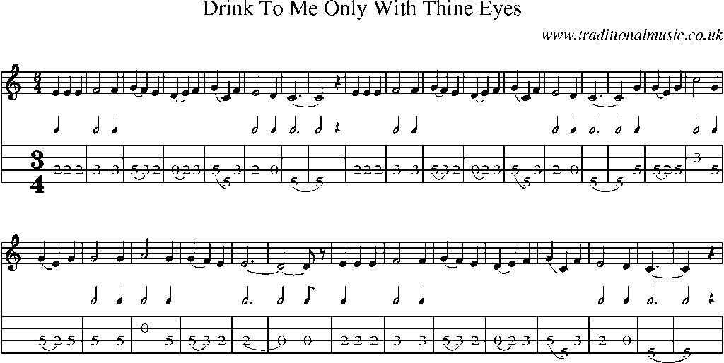 Mandolin Tab and Sheet Music for Drink To Me Only With Thine Eyes