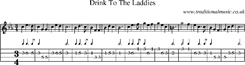 Mandolin Tab and Sheet Music for Drink To The Laddies