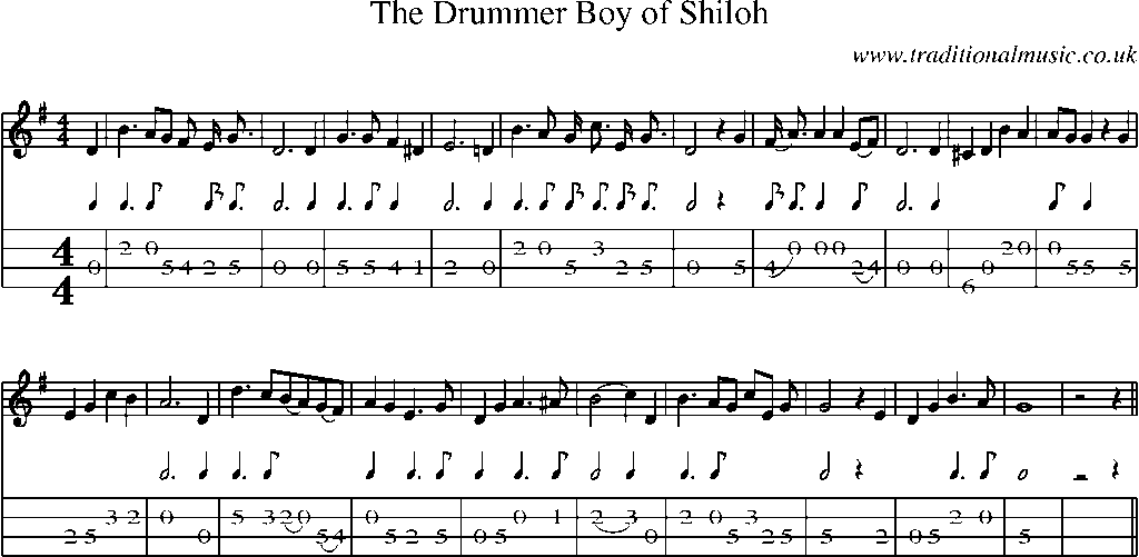 Mandolin Tab and Sheet Music for The Drummer Boy Of Shiloh