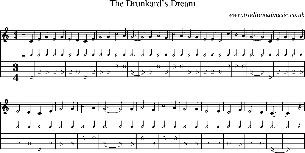 Mandolin Tab and Sheet Music for The Drunkard's Dream
