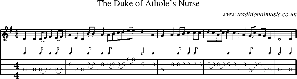 Mandolin Tab and Sheet Music for The Duke Of Athole's Nurse