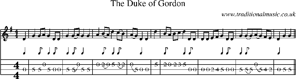 Mandolin Tab and Sheet Music for The Duke Of Gordon