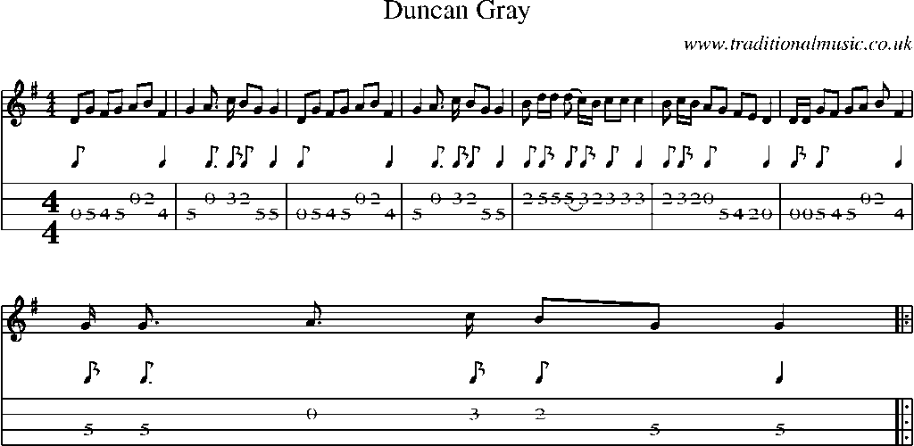 Mandolin Tab and Sheet Music for Duncan Gray