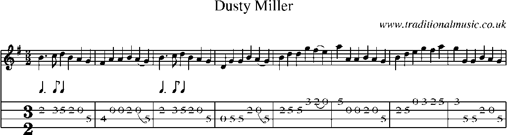 Mandolin Tab and Sheet Music for Dusty Miller